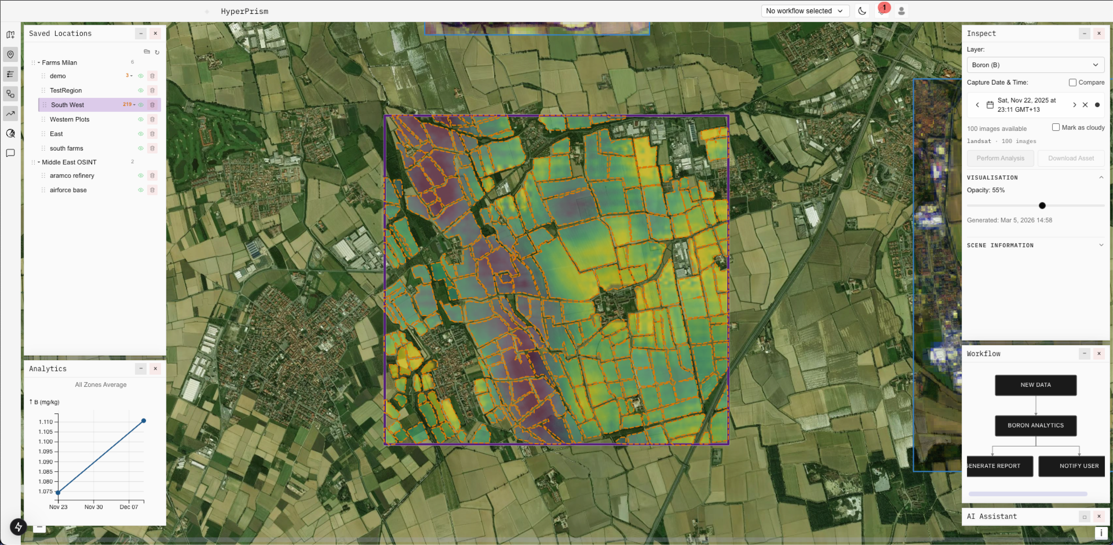 HyperPrism Agriculture