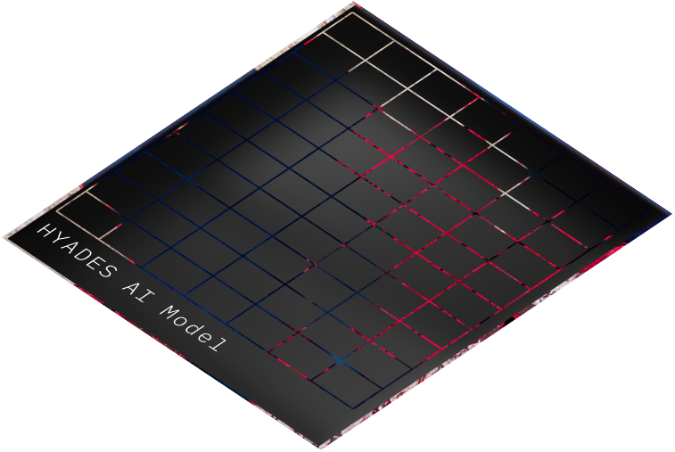 HYADES AI Model